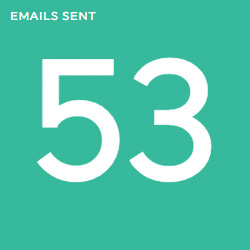 email sent report 