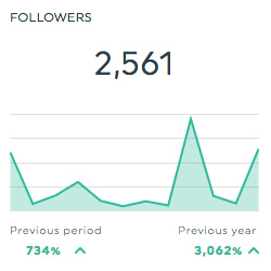 followers