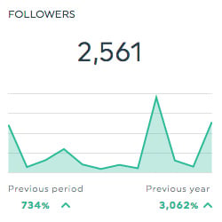 Followers
