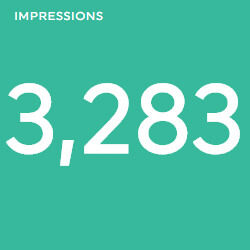 impressions social media report template