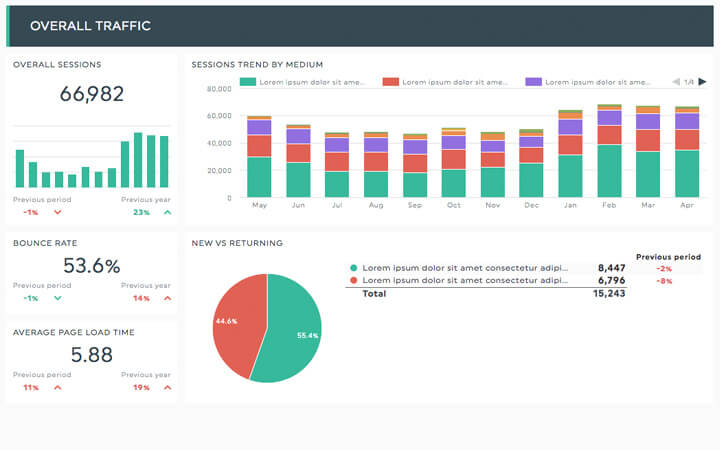 seo report template